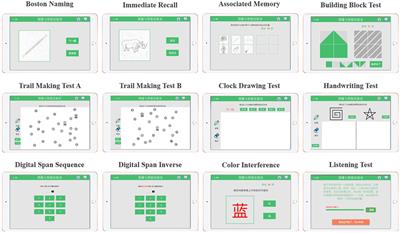 Synergy through integration of digital cognitive tests and <mark class="highlighted">wearable devices</mark> for mild cognitive impairment screening